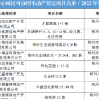 郴州市中心城区新增14个可办证项目名单