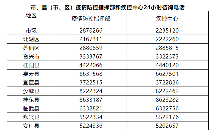 微信截图_20220403162236.png