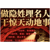 一座城市的精神回响