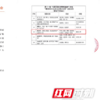 第十二届“全国百篇优秀管理案例”颁布 “惠农网”案例入选