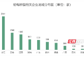惠农网发布靖州杨梅产业大数据 助力产业升级发展