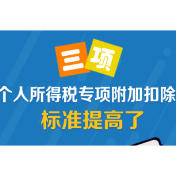 三项个人所得税专项附加扣除标准提高了！一图了解政策要点