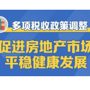 房地产市场相关税收政策有哪些调整？一张图看明白→