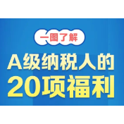 @A级纳税人，20项福利请收好！