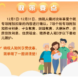 最全！7项个税专项附加扣除一图搞定