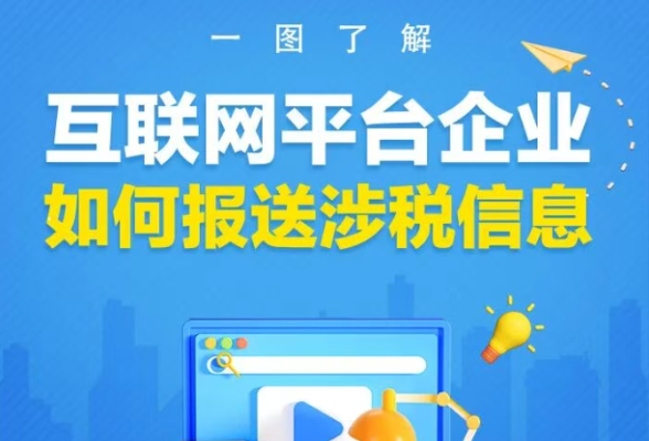 一图了解：互联网平台企业如何报送涉税信息}