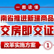 【“交房即交证”系列图解①】2022年7月起，湖南市州本级实现“交房即交证”