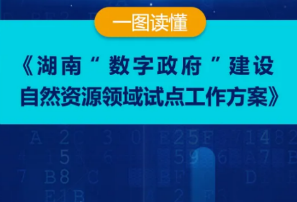 @三湘父老 快看这张图，和您的生活便捷度密切相关！