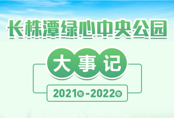 图个明白 | 长株潭绿心中央公园大事记