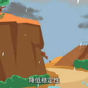 视频丨这些信号要警惕！湘江新区地质灾害前兆与应对指南