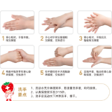 诺如病毒高发期，多所学校已中招！最佳防治攻略赶快收藏！