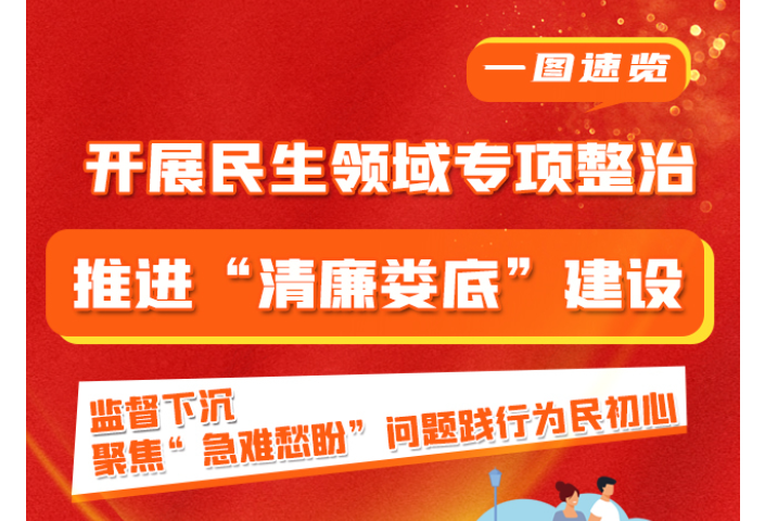 回眸2021｜聚焦“急难愁盼”问题 推进“清廉娄底”建设