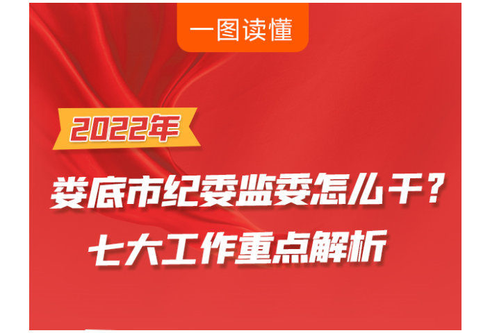 一图读懂｜2022年娄底市纪委监委怎么干？七大工作重点解析