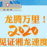 图解 | 龙腾万里！2020见证湘龙速度