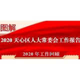 天心•两会⑬ | 一图读懂 2020年天心区人大常委会工作报告