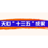 天心·两会⑫丨一图看天心区“十三五”成绩、“十四五”打算