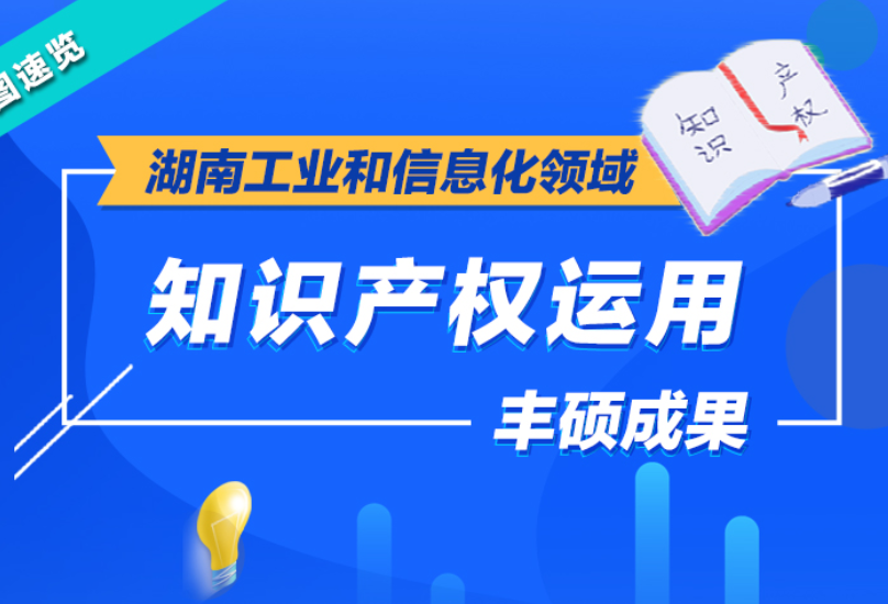 一图速览湖南工业和信息化领域知识产权运用丰硕成果