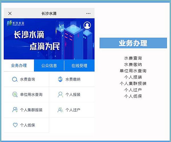 长沙水滴业务办理图_副本.jpg