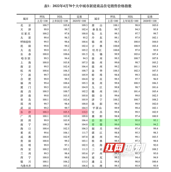 截屏2022-05-18 上午10.10.02.jpg
