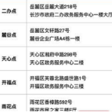 注意！春节前一周长沙市不动产登记中心增加抵押（设立）号源啦