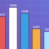 年中看市｜长沙二手房在售量近6万套！上半年成交同比涨逾五成