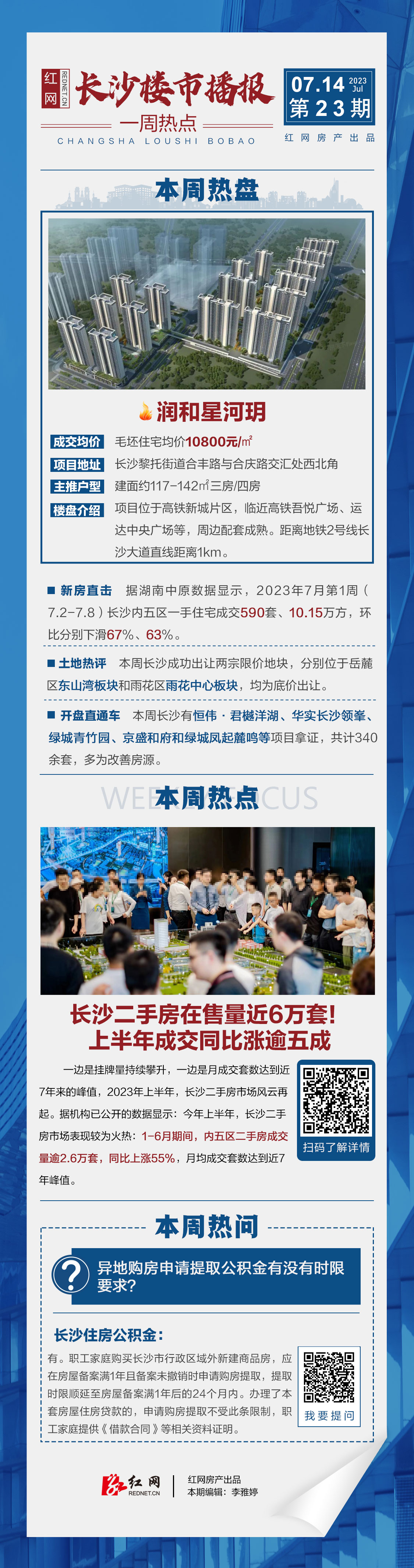 长沙楼市播报第23期714.jpg