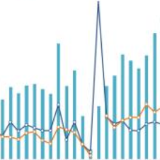 诸葛科技：7月重点城市累计成交不及上月同期 二手房成交连续两周回升