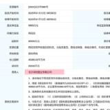 2025长沙纯宅地首拍落槌 星泽置业2.9亿元摘地