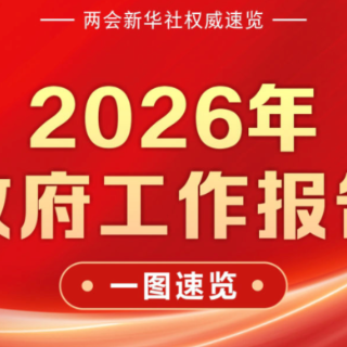 一图速览2026年政府工作报告