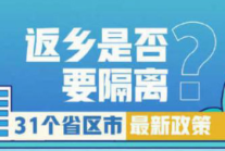 返乡是否需要隔离？31个省区市最新政策汇总