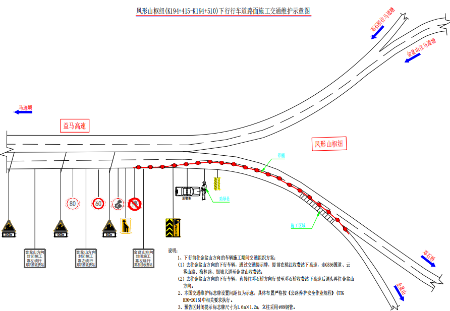 路线示意图4