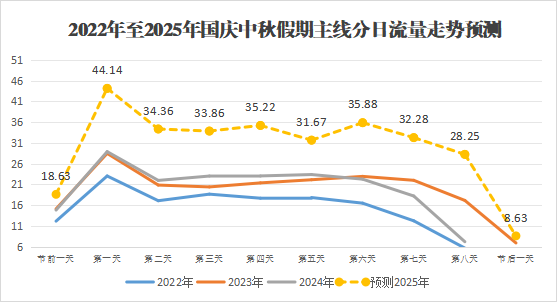 图片 5.png