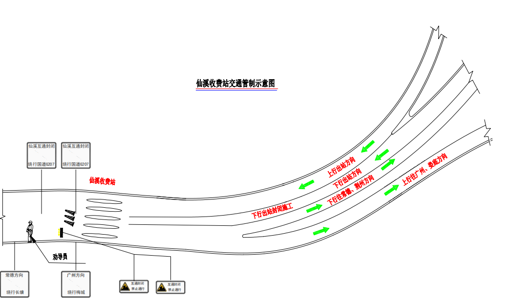 6.仙溪收费站交通管制示意图.png