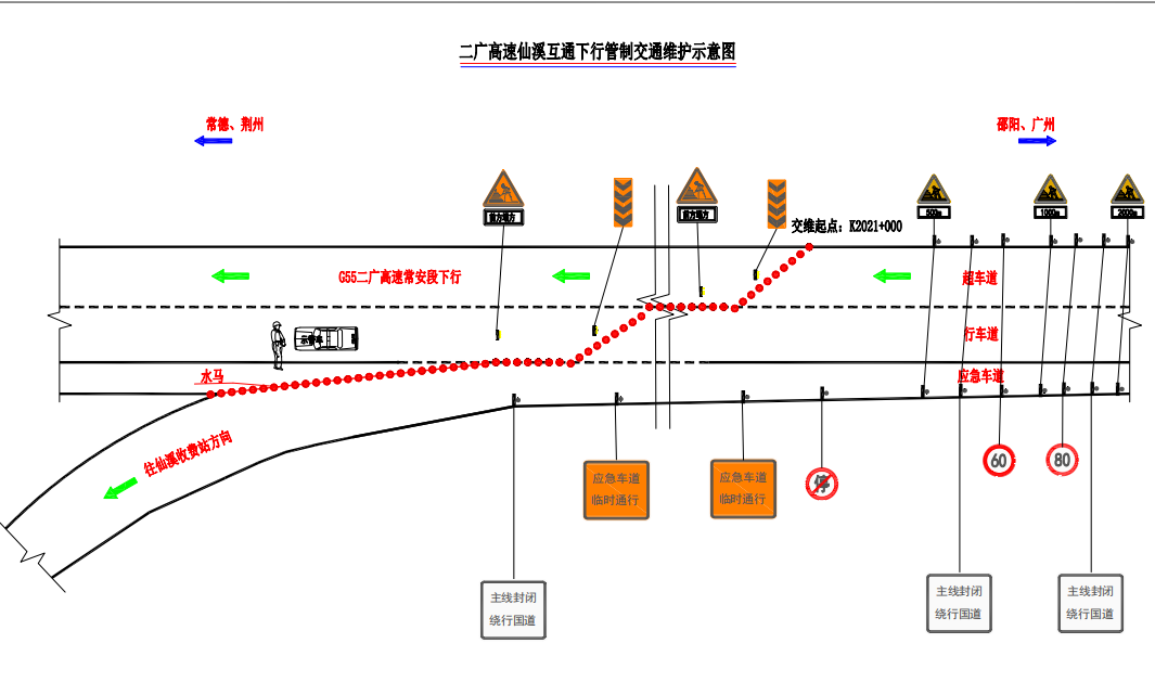 4.二广高速仙溪互通下行管制交通维护示意图.png