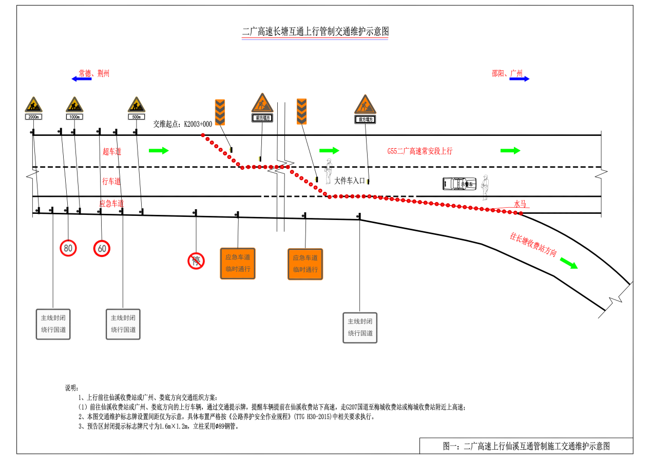 1.二广高速长塘互通上行管制交通维护示意图.png