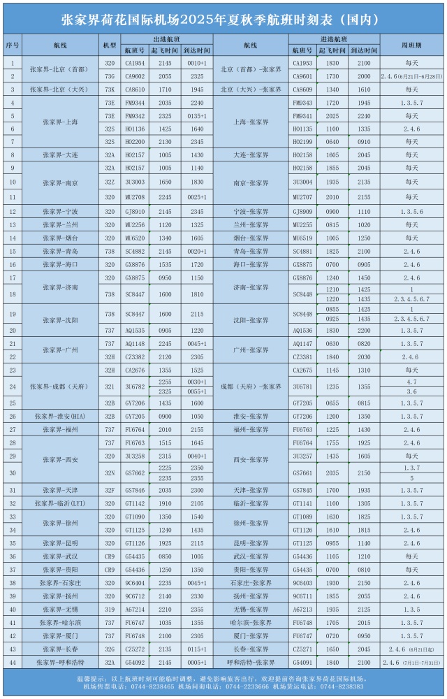 2025年夏秋季航班时刻(6.20）_国内_副本.jpg