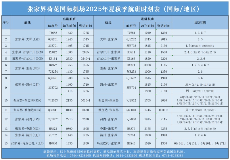 2025年夏秋季航班时刻(6.20）_国际_副本.jpg