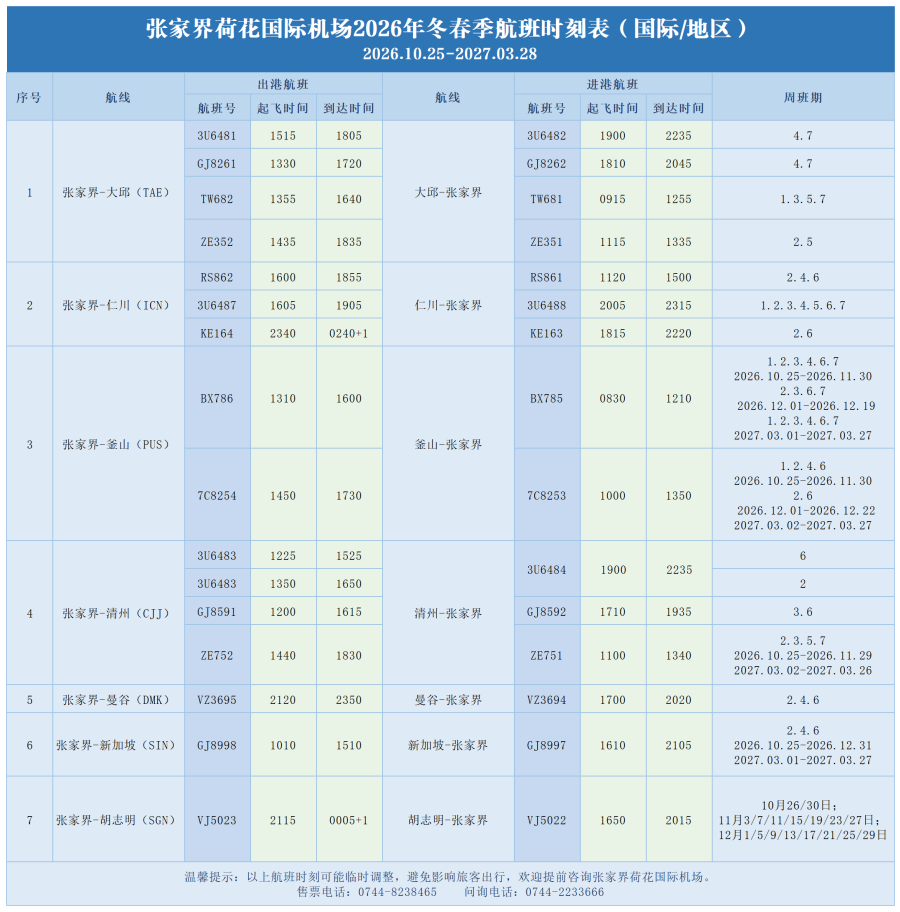 张家界荷花国际机场2026年冬春季航班时刻表_国际.png