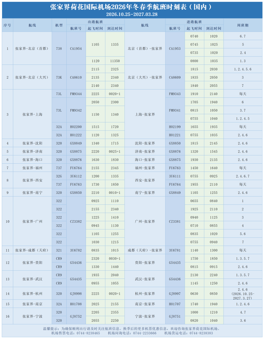 张家界荷花国际机场2026年冬春季航班时刻表_国内.png