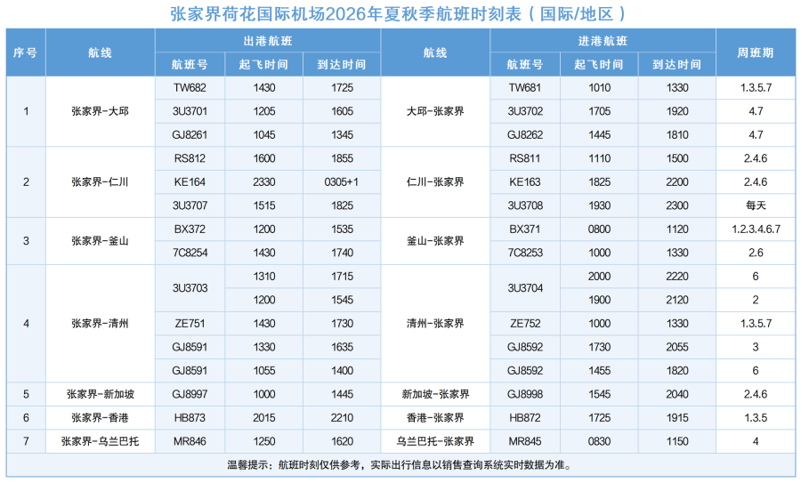 2026年夏秋季航班时刻(2026.6.10)进校园宣传_国际.png 2026年夏秋季航班时刻(2026.6.10)进校园宣传_国际.png