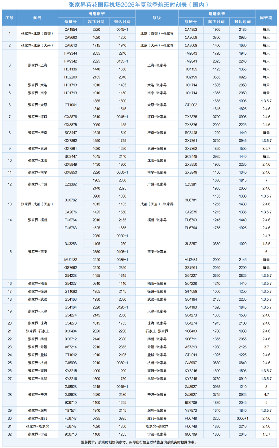 2026年夏秋季航班时刻(2026.6.10)进校园宣传_国内.png 2026年夏秋季航班时刻(2026.6.10)进校园宣传_国内.png