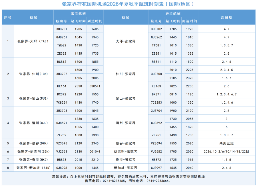 2026年夏秋季航班时刻(十一通讯稿)(1)_国际.png 2026年夏秋季航班时刻(十一通讯稿)(1)_国际.png