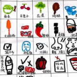 “文明食尚风 快乐健康行”中海幼儿园开展2022年健康节系列活动