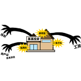 谨防“养老项目”诈骗 