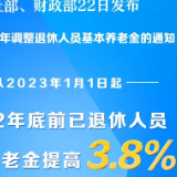 退休人员养老金涨了！上调3.8%