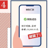 一图支招！老年人如何防AI诈骗