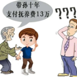 老人状告儿子儿媳支付“带孙费”,能获支持吗?