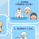 提醒！老年人得甲流需警惕重症风险
