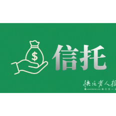 2025年7月1日|金融小知识：信托的起源与发展