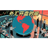 2025年7月29日|金融小知识：外汇开盘时间，不同时段的交易密码